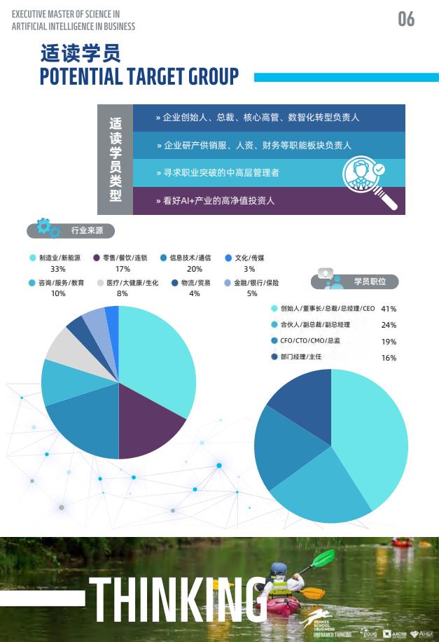 EMScAIB高級商業人工智能碩士簡章-法國雷恩商學院