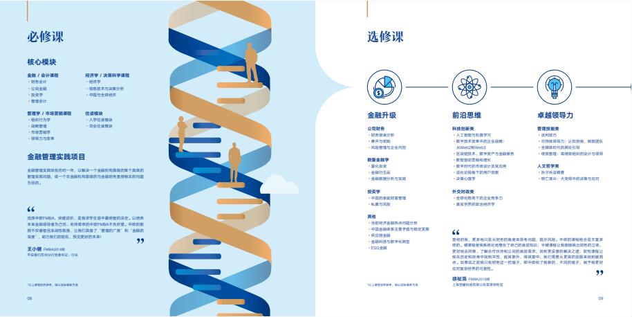 中歐金融MBA課程介紹手冊