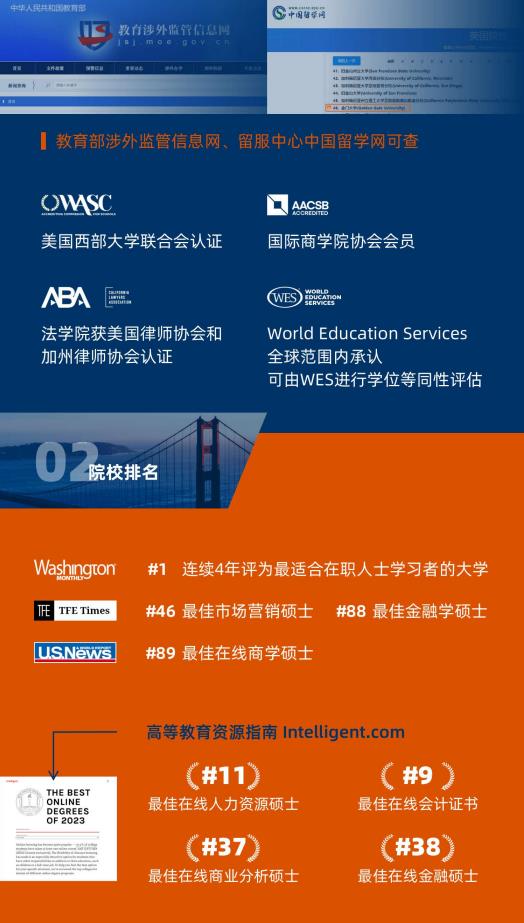 美國金門大學(xué) MBA工商管理碩士