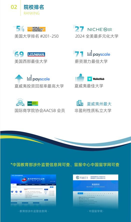 美國夏威夷太平洋大學工商管理碩士簡章