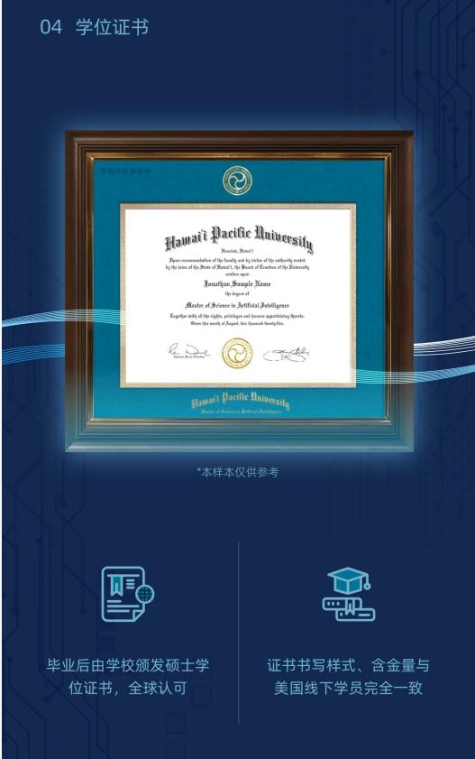 美國夏威夷太平洋大學人工智能碩士簡章