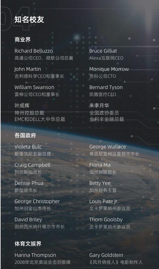 美國金門大學人工智能碩士GGU MSAI簡章