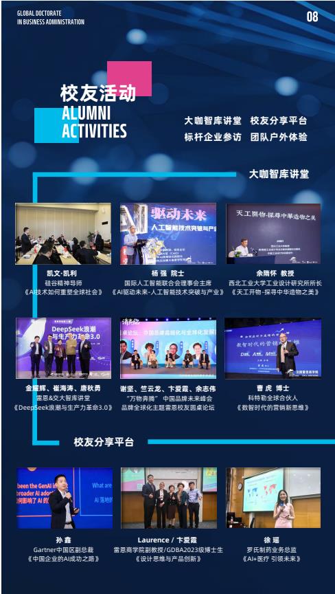 機器人與人工智能方向-全球工商管理博士（GDBA in R&Al）簡章-法國雷恩商學院