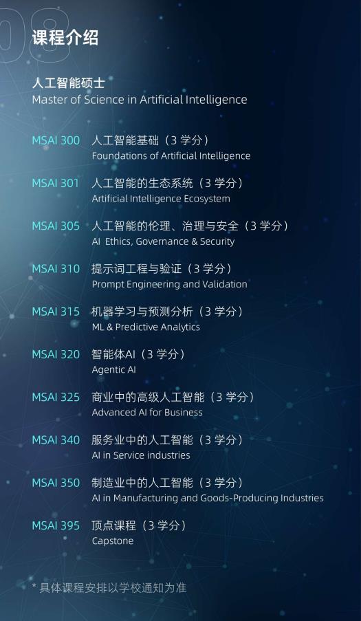 美國金門大學人工智能碩士GGU MSAI簡章