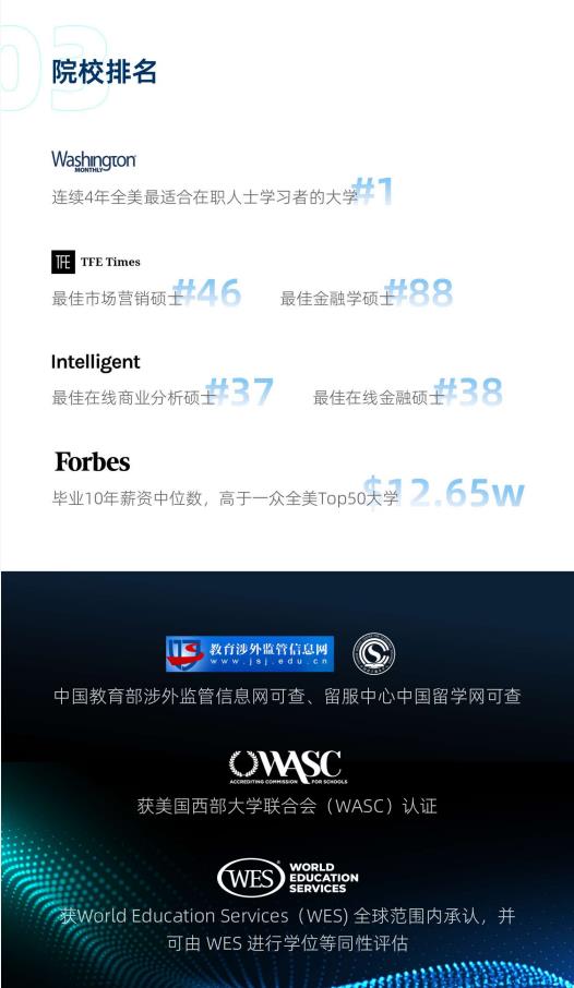 美國金門大學人工智能碩士GGU MSAI簡章