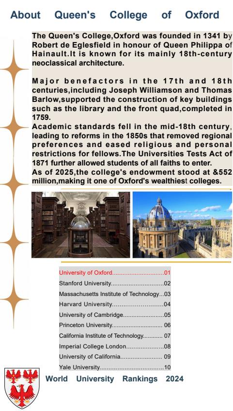 英國牛津大學王后學院訪問學者招生簡章