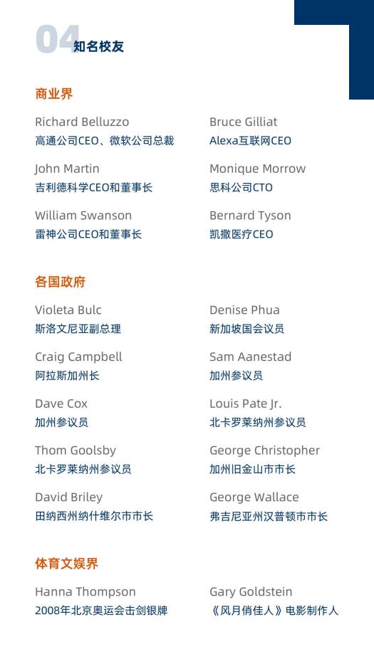 美國金門大學(xué)金融學(xué)碩士GGU MSF簡章