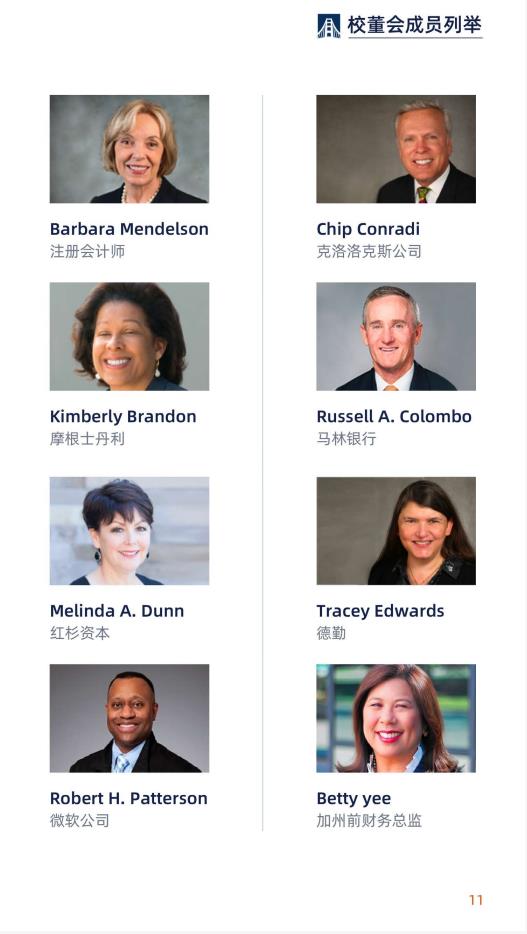 美國金門大學工商管理博士簡章-GGU DBA