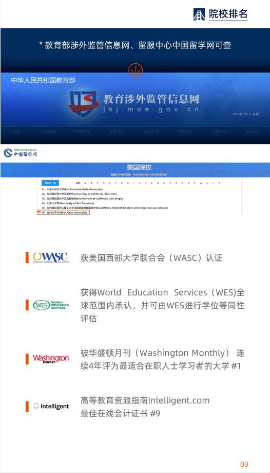 美國金門大學工商管理博士簡章-GGU DBA