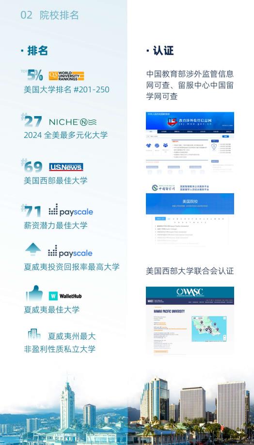 美國夏威夷太平洋大學人工智能碩士簡章