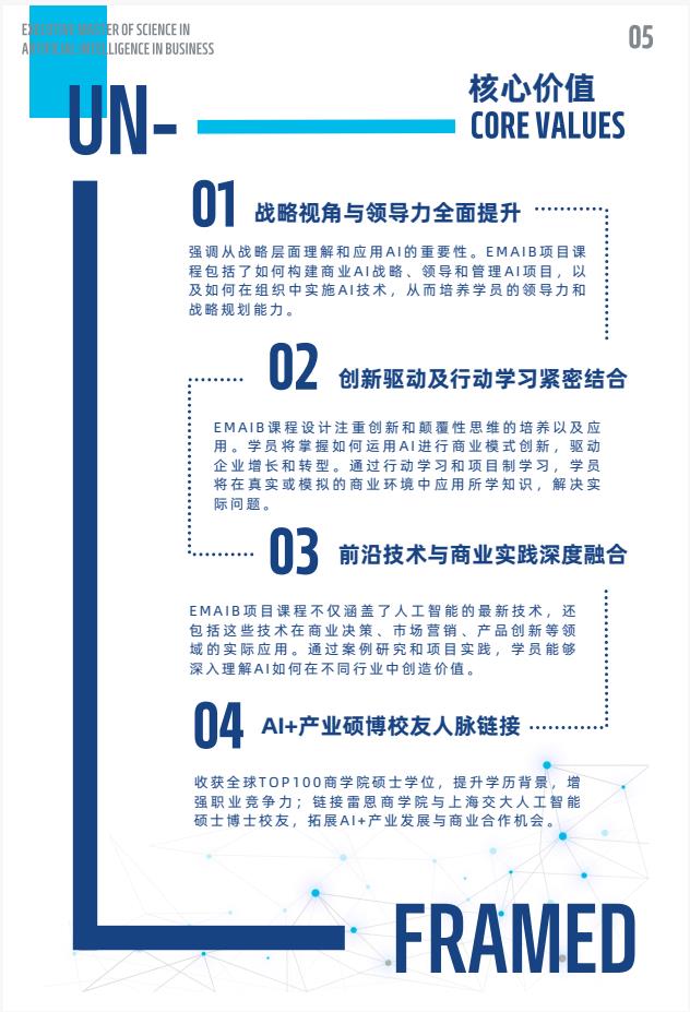 EMScAIB高級商業人工智能碩士簡章-法國雷恩商學院
