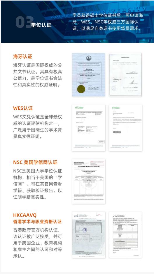 美國金門大學管理學碩士GGU MOM簡章