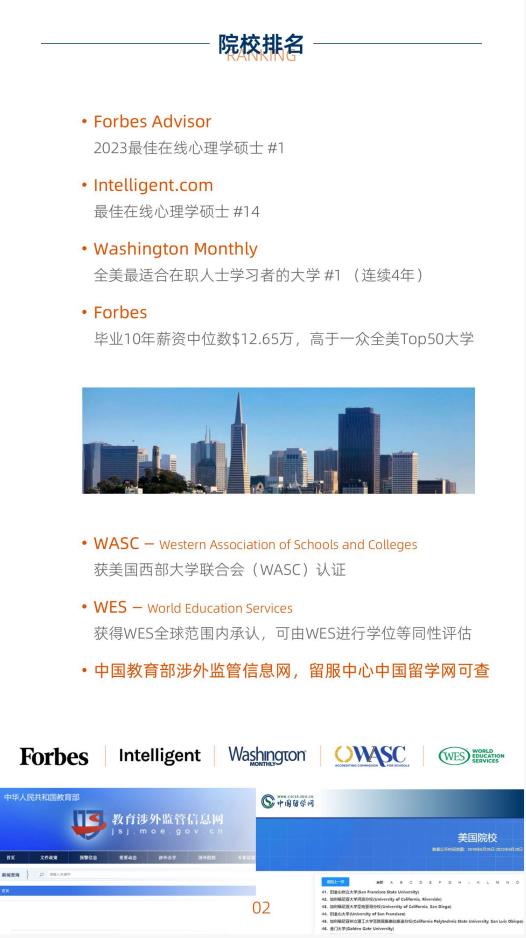 美國金門大學心理學碩士GGU MAP簡章