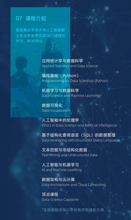 美國夏威夷太平洋大學人工智能碩士簡章