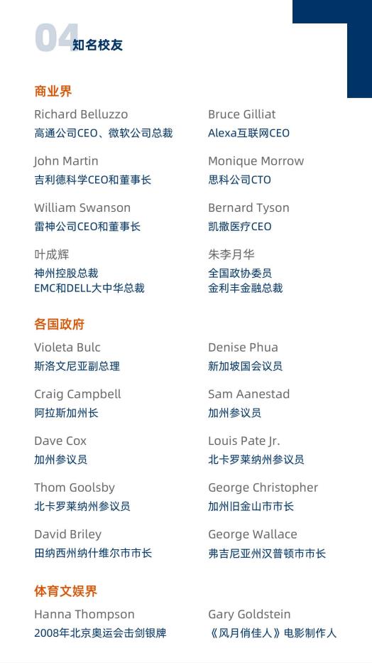 美國金門大學(xué) MBA工商管理碩士